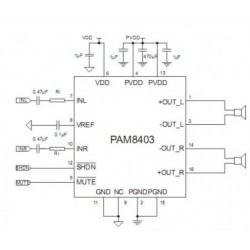 Module d'amplification audio PAM8403