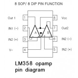 Dual OpAmp LM358 DIP8