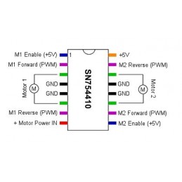 SN754410 double motor driver