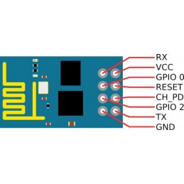 Module Wifi Serie ESP8266