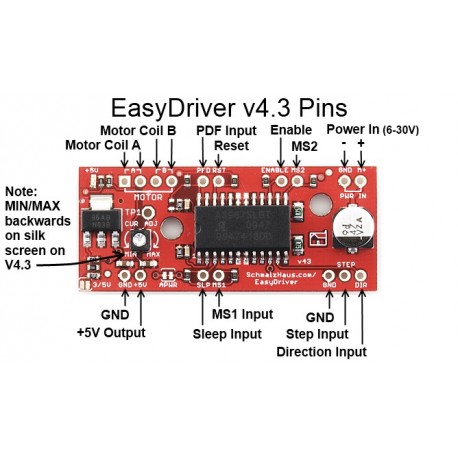 SparkFun EasyDriver Stepper Motor Driver A3967