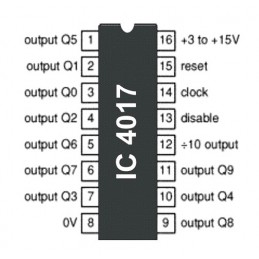 CD4017 - DECADE COUNTER DIVIDER