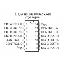 CD4066BE - Quad bilateral switch