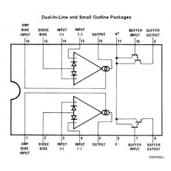 Dual BIPOLAR operational amplifiers LM13600N